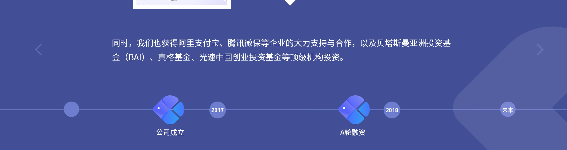 同時，我們也獲得阿里支付寶、騰訊微保等企業(yè)的大力支持與合作，以及貝塔斯曼亞洲投資基金（BAI）、真格基金、光速中國創(chuàng)業(yè)投資基金等頂級機構(gòu)投資。