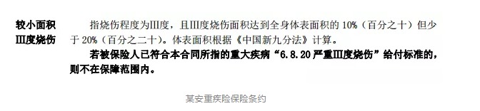 輕癥重要嗎？保魚(yú)君教你怎么選擇輕癥保障