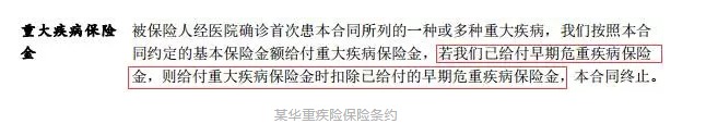 輕癥重要嗎？保魚(yú)君教你怎么選擇輕癥保障
