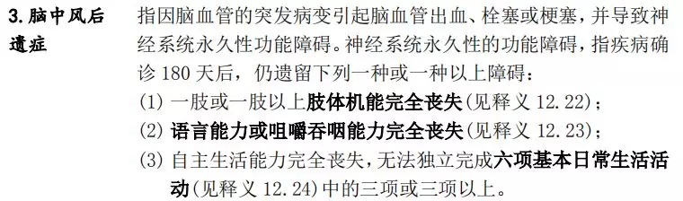 買了重疾險后啥都能賠嗎？咋賠呢？