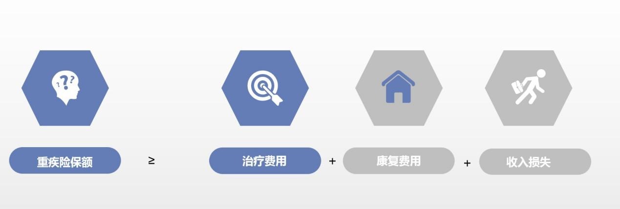 算一算:賠多少錢夠看???