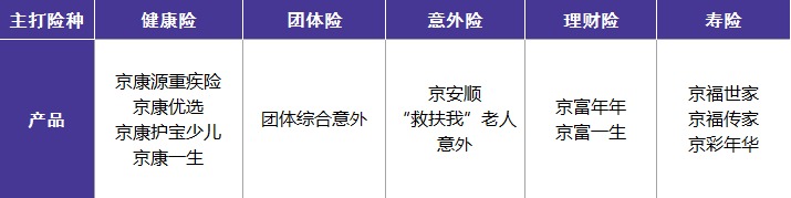 北京人壽公司好不好？有哪些優(yōu)缺點(diǎn)