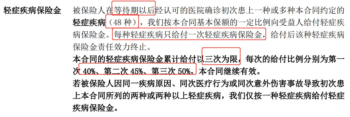 重疾險挑選太復(fù)雜？那是你看不懂保險條款！