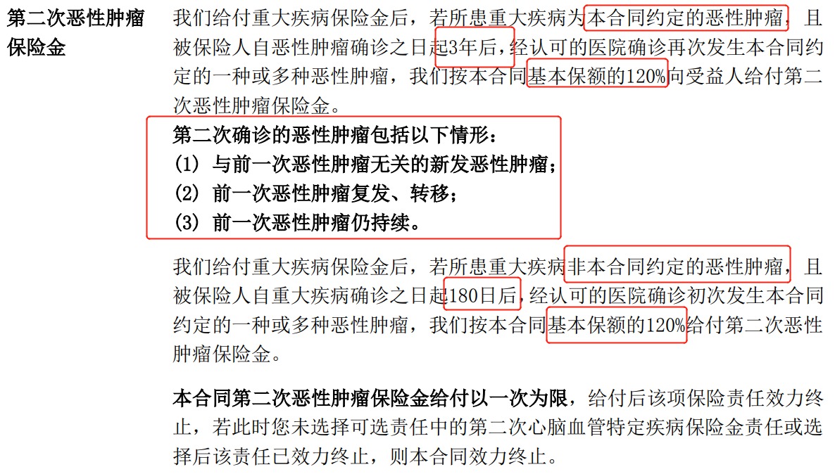 重疾險挑選太復(fù)雜？那是你看不懂保險條款！