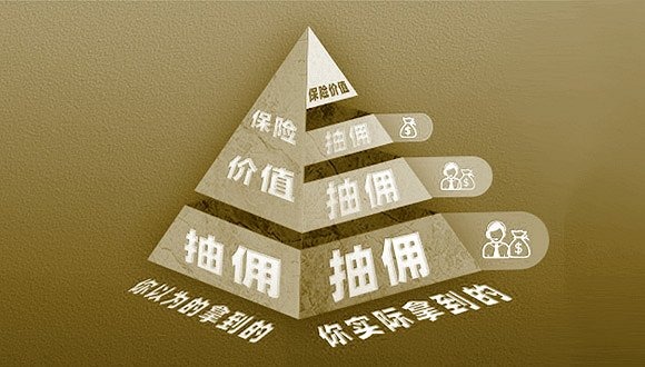 你的保費(fèi)被層層抽傭？保險(xiǎn)營(yíng)銷體制亟待改革