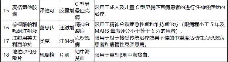 網(wǎng)紅“惠民保”爆火！要買嗎？