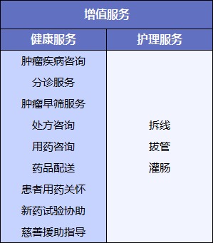 網(wǎng)紅“惠民保”爆火！要買嗎？