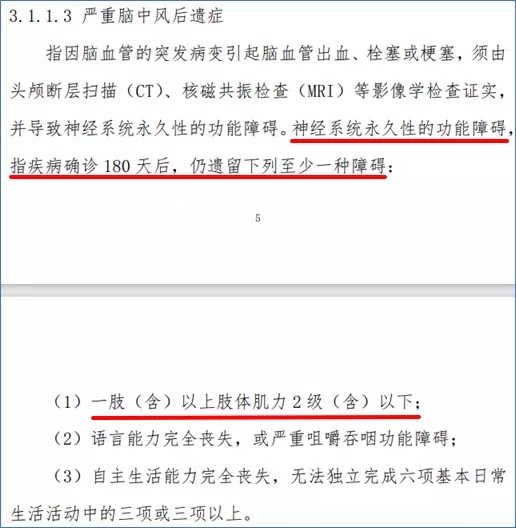 多賠21萬，擇優(yōu)理賠真實案例！