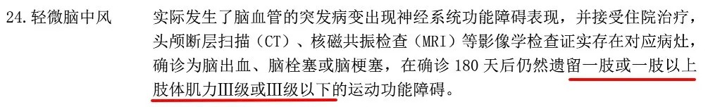 多賠21萬，擇優(yōu)理賠真實案例！