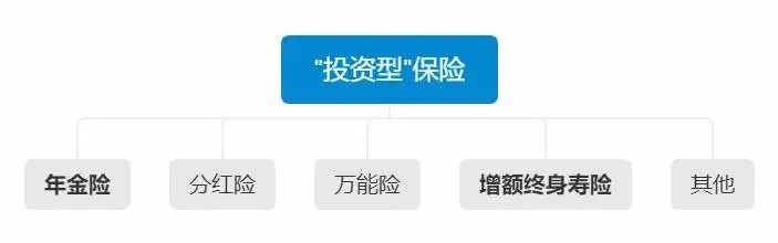 負(fù)利率時(shí)代來(lái)臨，我們手里的錢該何去何從？