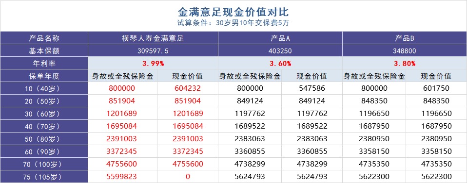 負(fù)利率時(shí)代來(lái)臨，我們手里的錢該何去何從？