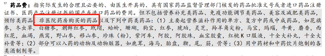 動輒花費(fèi)幾十萬的“外購藥”，百萬醫(yī)療險不能賠？