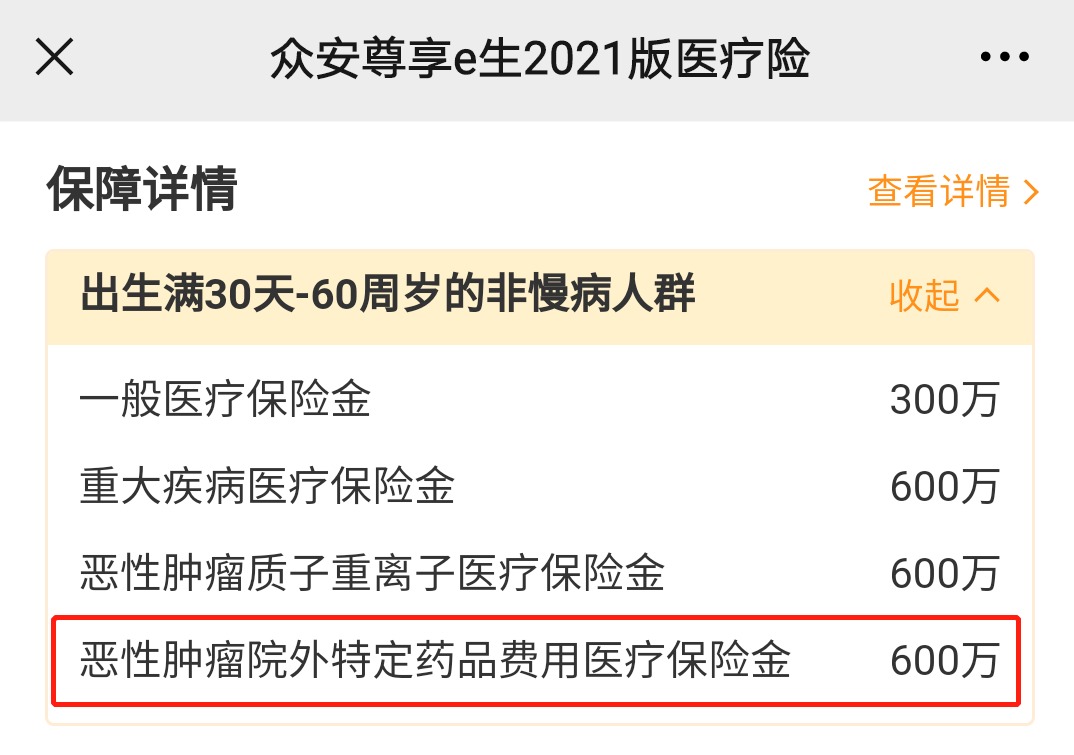 動輒花費(fèi)幾十萬的“外購藥”，百萬醫(yī)療險不能賠？