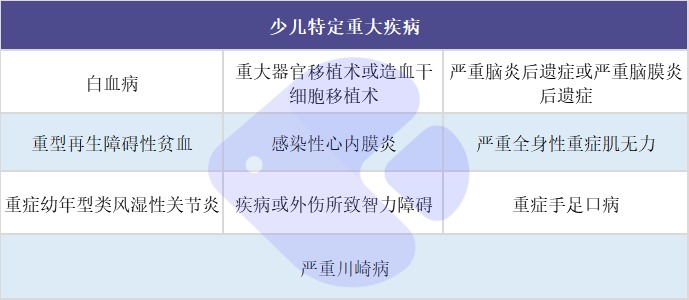 完美人生守護(hù)2021產(chǎn)品測(cè)評(píng)