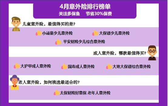 4月榜單 | 這幾款意外險(xiǎn)爆了！