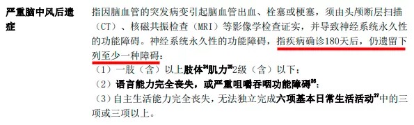 明明是條款里的重疾，保險公司為什么不賠錢？