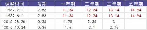 買保險(xiǎn)真的能賺錢？揭秘保險(xiǎn)收益的真相！