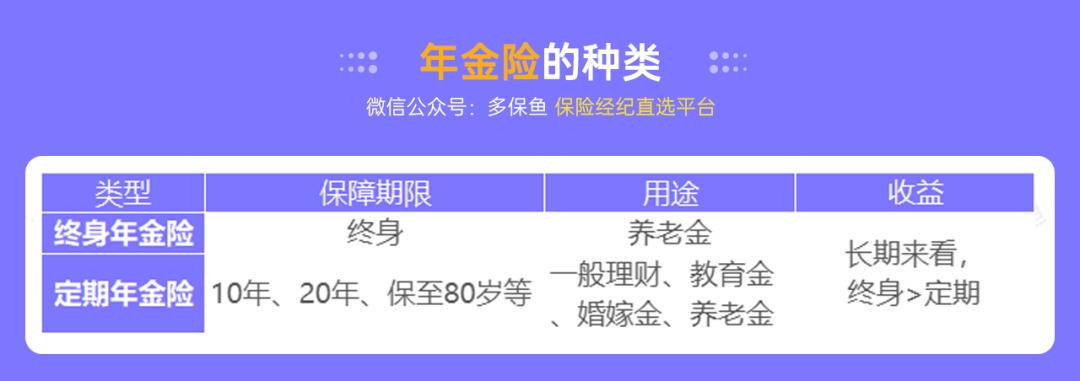 突發(fā)！銀行存款利率下調(diào)，錢還能放哪里？