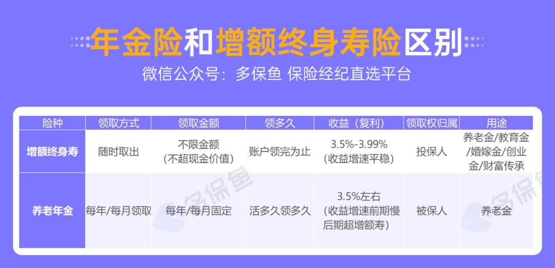 人社部：延長社保繳費(fèi)年限，只交15年領(lǐng)不了養(yǎng)老金？