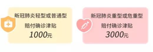 9.9的新冠防疫險(xiǎn)，隔離就給錢(qián)！