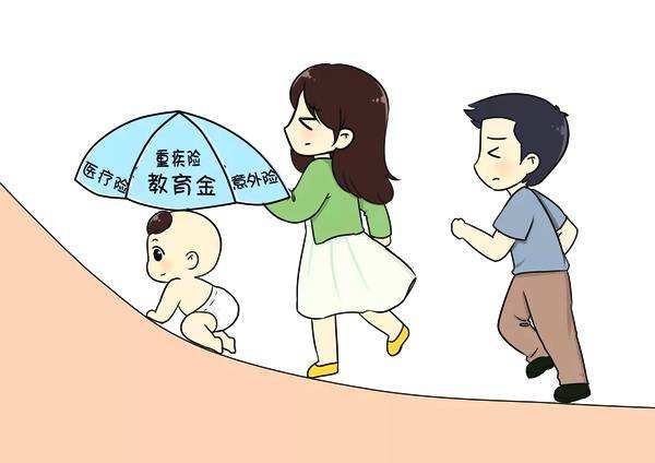 給孩子上什么保險好？有推薦的嗎