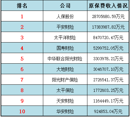 人人安康百萬(wàn)醫(yī)療是騙局嗎 投保用戶怎么看？