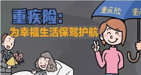 家庭保險怎么買？按照這個順序買少花冤枉錢！