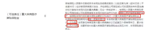  健康保2.0，這款重疾險(xiǎn)很有意思！