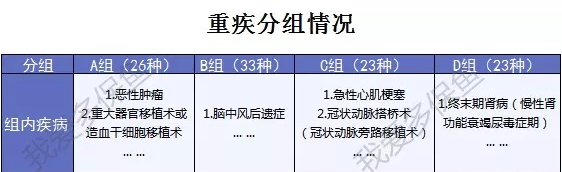 哆啦A保旗艦版：升級(jí)后的它性價(jià)比更高
