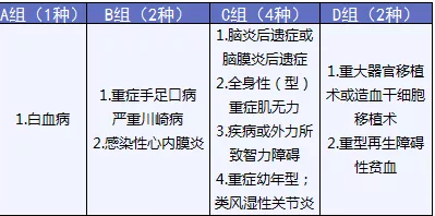  完美人生守護(hù)：保障足，價(jià)格優(yōu)
