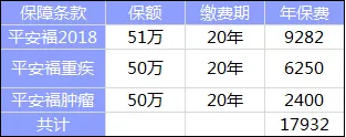  全佑至珍憑什么賣這么貴？