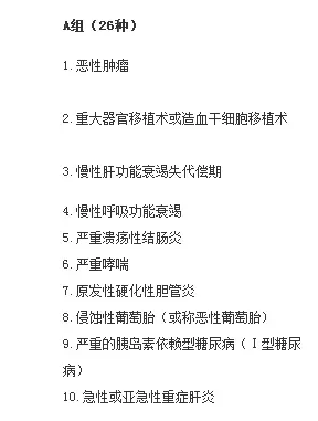 癌癥多次賠付重疾險哪款好？綜合測評告訴你