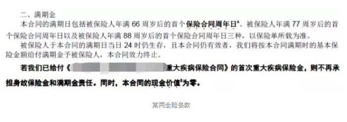保障責(zé)任應(yīng)該看哪幾點？