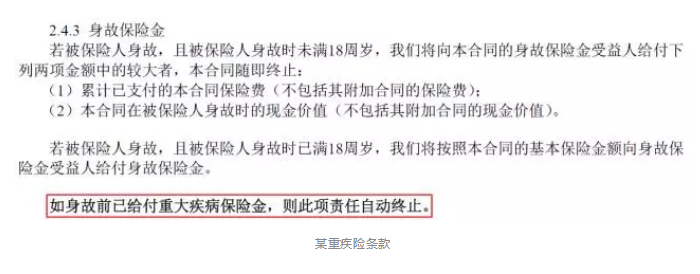 保障責(zé)任應(yīng)該看哪幾點？