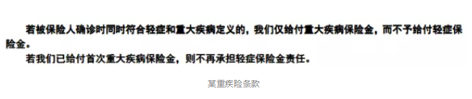 保障責(zé)任應(yīng)該看哪幾點？
