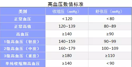 生過(guò)病還能買(mǎi)保險(xiǎn)嗎？