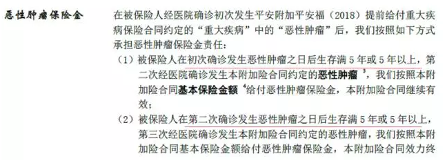 平安福2018怎么樣？