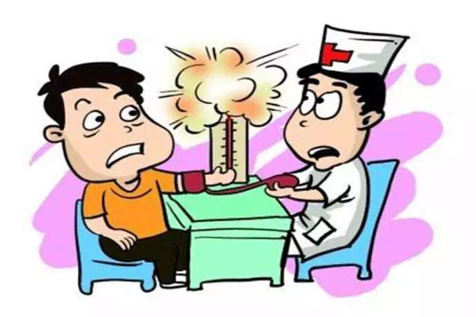 高血壓患者可以買什么保險(xiǎn)？