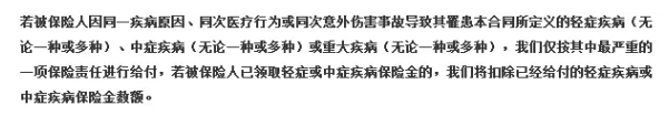 重疾險的中癥是如何劃分得？