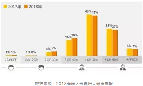 達爾文超越者怎么樣？值不值得購買