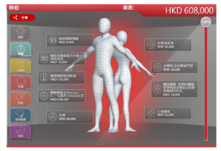 得了癌癥到底需要多少錢？