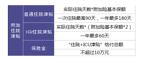保險(xiǎn)銷售常見(jiàn)的套路有哪些?