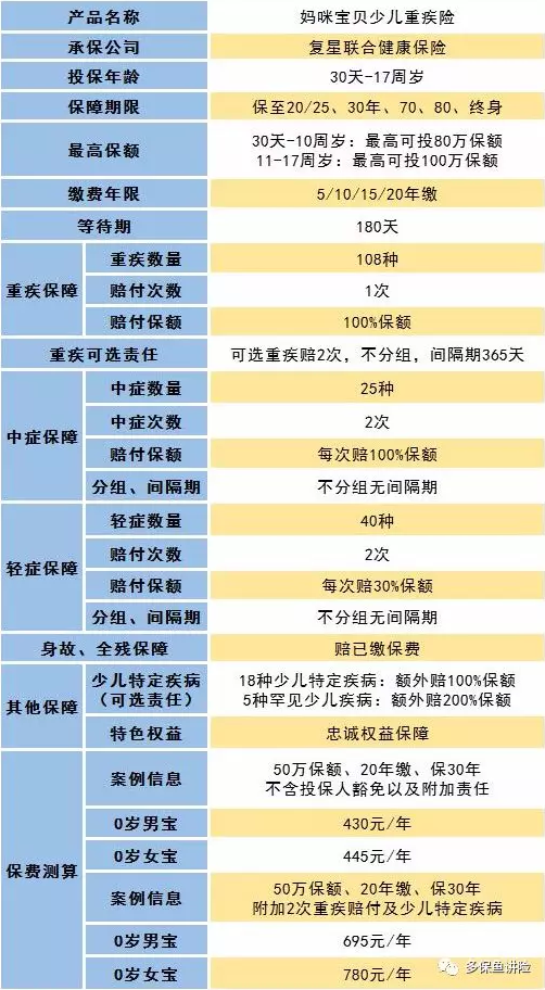 媽咪寶貝怎么樣？值不值得買？