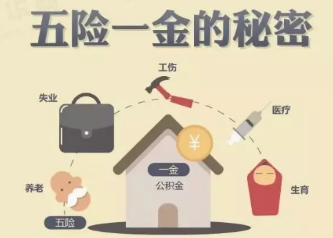 醫(yī)療險(xiǎn)這么多種，哪款適合你？