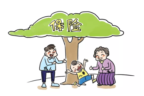 保險健康告知重要嗎？