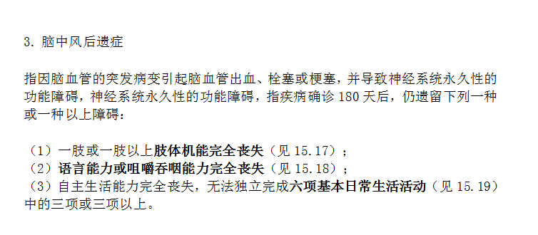 哪些情況下保險(xiǎn)公司會(huì)拒賠 拒賠后應(yīng)該怎么辦？