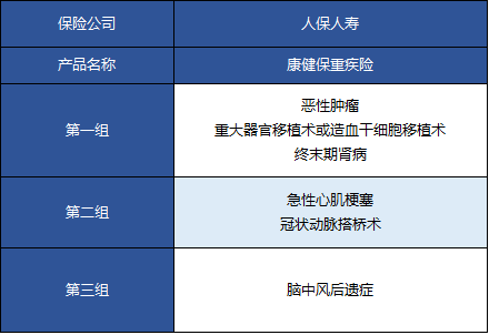 人?？到”Ｖ丶搽U(xiǎn)怎么樣 值不值得買？