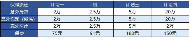 富德生命的少兒無憂意外險(xiǎn)值得買嗎？