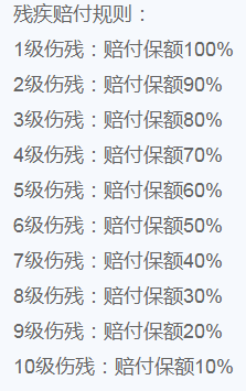 富德生命的少兒無憂意外險(xiǎn)值得買嗎？