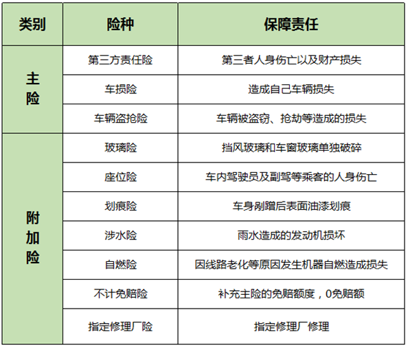 保險案例分析：男子飛車搶劫不幸遭遇車禍，保險公司為何拒賠